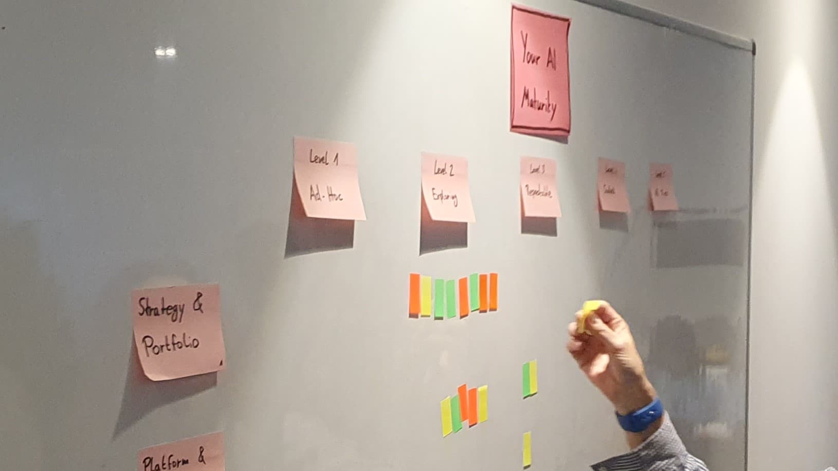 A Maturity Model for AI Transformation: Guidance Instead of Evaluation